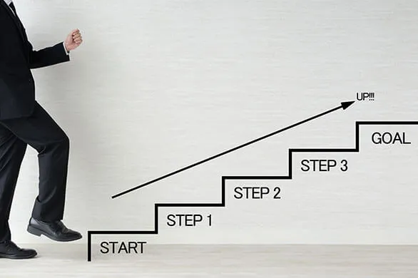 研修を知る